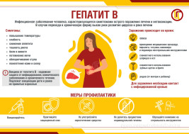 Информационная кампания на снижение риска заболеваемости населения ВИЧ – инфекцией и вирусными гепатитами В и С